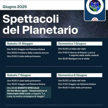 Spettacoli al Planetario